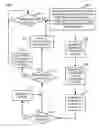 Fig. 01 - TIME INTERVAL-BASED STATISTICALLY-INFERRED RESPONSE ATTRIBUTIONS