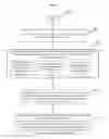 Fig. 05 - Theme based advertising