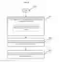 Fig. 10 - Theme based advertising