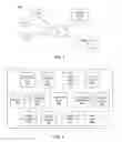 Fig. 02 - SCALING USER AUDIENCE GROUPS TO FACILITATE ADVERTISEMENT TARGETING