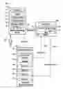 Fig. 01 - Distributed promotion management