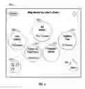 Fig. 05 - Distributed promotion management
