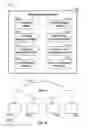 Fig. 13 - Distributed promotion management