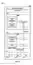 Fig. 14 - Distributed promotion management