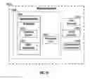 Fig. 16 - Distributed promotion management