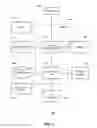 Fig. 10 - Dynamically generated audio in advertisements