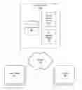 Fig. 01 - Dynamically selected background music for personalized audio advertisement