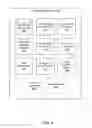 Fig. 05 - Dynamically selected background music for personalized audio advertisement
