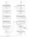 Fig. 01 - DE-DUPLICATING COMBINED CONTENT
