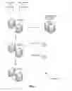 Fig. 02 - DE-DUPLICATING COMBINED CONTENT