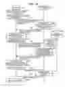 Fig. 15 - Communication management system, communication system, communication control method, and recording medium