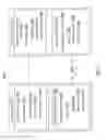 Fig. 04 - Utilizing a vehicle to determine an identity of a user
