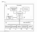Fig. 01 - Method and System for Managing Geospatial Deployment