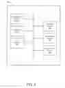 Fig. 03 - METHODS AND SYSTEMS FOR RECOGNITION OF IN-STORE CUSTOMERS