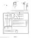 Fig. 02 - GARMENT SIZE MAPPING