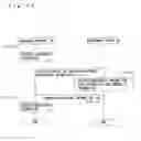 Fig. 25 - COORDINATES INFORMATION PROVIDING SYSTEM AND READ INFORMATION MANAGEMENT SYSTEM