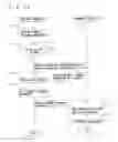 Fig. 36 - COORDINATES INFORMATION PROVIDING SYSTEM AND READ INFORMATION MANAGEMENT SYSTEM