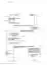 Fig. 48 - COORDINATES INFORMATION PROVIDING SYSTEM AND READ INFORMATION MANAGEMENT SYSTEM