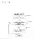 Fig. 49 - COORDINATES INFORMATION PROVIDING SYSTEM AND READ INFORMATION MANAGEMENT SYSTEM