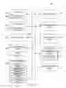 Fig. 14 - Machine to generate a self-updating message