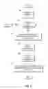 Fig. 04 - Product recommendations over multiple stores