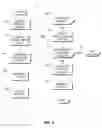 Fig. 05 - Product recommendations over multiple stores