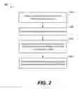 Fig. 03 - Beacon triggered device to device content transfer
