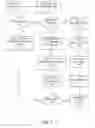 Fig. 06 - System and method to generate shoppable content and increase advertising revenue in social networking using contextual advertising