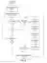 Fig. 07 - System and method to generate shoppable content and increase advertising revenue in social networking using contextual advertising