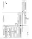 Fig. 04 - Systems and methods for performing in-store and online transactions