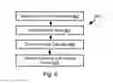 Fig. 10 - Systems and methods for performing in-store and online transactions