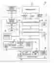 Fig. 01 - Managing an inventory comprising serialized products