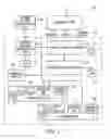 Fig. 02 - Managing an inventory comprising serialized products