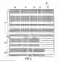 Fig. 03 - Managing an inventory comprising serialized products