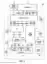 Fig. 05 - Managing an inventory comprising serialized products