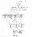 Fig. 08 - Managing an inventory comprising serialized products