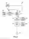Fig. 12 - Managing an inventory comprising serialized products