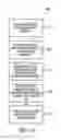 Fig. 18 - Managing an inventory comprising serialized products