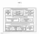 Fig. 03 - PREFERENTIAL INTERNET AUCTION SYSTEM ON BASIS OF BID PARTICIPATION TIME