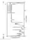 Fig. 17 - Coordination of thermostatically controlled loads