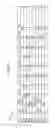 Fig. 09 - Computer runtime optimization for system supporting asset-level bids on a portfolio with maximum and minimum constraints
