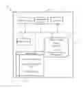 Fig. 01 - GENERATING AND NAVIGATING INSURANCE PLAN COMPARISON INTERFACES