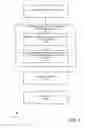 Fig. 03 - Accelerated disaggregation in accounting calculation via pinpoint queries