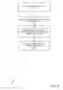 Fig. 05 - Accelerated disaggregation in accounting calculation via pinpoint queries