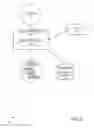 Fig. 07 - Accelerated disaggregation in accounting calculation via pinpoint queries