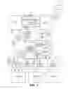 Fig. 02 - Computer readable medium, system, and method of providing a virtual venue for the transfer of taxpayer-specific information