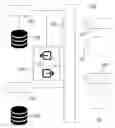 Fig. 01 - ACCOUNTING EXCHANGE AND AUTOMATED SETTLEMENT SYSTEMS AND METHODS