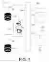 Fig. 02 - ACCOUNTING EXCHANGE AND AUTOMATED SETTLEMENT SYSTEMS AND METHODS