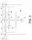 Fig. 04 - ACCOUNTING EXCHANGE AND AUTOMATED SETTLEMENT SYSTEMS AND METHODS