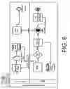 Fig. 07 - ACCOUNTING EXCHANGE AND AUTOMATED SETTLEMENT SYSTEMS AND METHODS